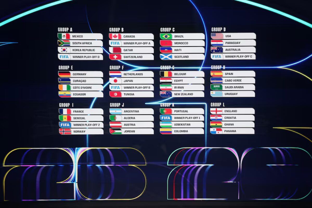 2026美加墨世界杯抽签解读 世界前四队伍首度受保护确保半决赛再会