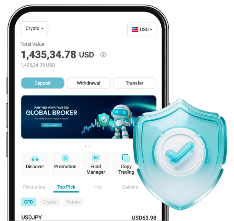 Lirunex 新手适合吗